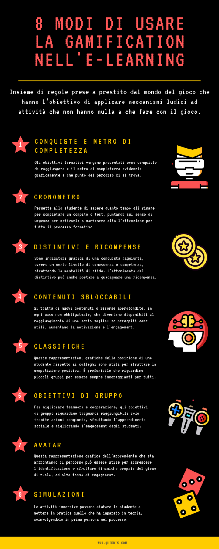 Gamification e-learning